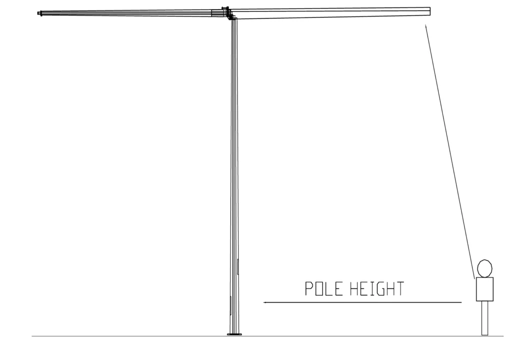Diagram of lowering Mid-Hinged Pole
