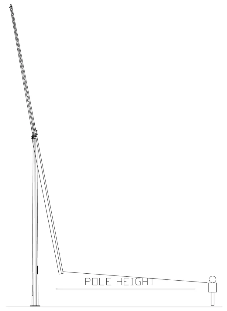 Figure 3: Lowering the pole